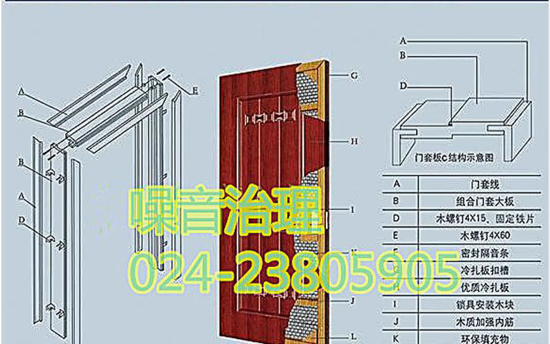 工程機(jī)械噪聲治理要采取哪些方法？